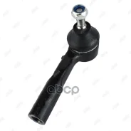 ���������� ������� ���� | ���� | Alfa Romeo_Mito 955 (2008-2011)/Fiat_Grande Punto 199.253.0.0/199.233.0.0 (2005-2011)/Nuova Punto 199 (2012-2013)/Pun...