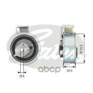 ����� �������� ����� ��� AUDI A4 03/96-12/04 Gates ���. T43018 T43018 ����