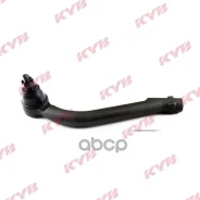 ���������� ������� ���� | ���� | Hyundai Elantra [2003-2011], i30 [2007-2013], i30 CW [2007-2012] / KIA CEED [2006-2012], Cerato [2009-. ], Proceed [2...