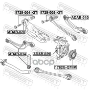 ����������� ������� ������� ������ | ��� ����/��� | AUDI E-TRON 2019- [RDW], AUDI Q7 2016- [USA], AUDI E-TRON 2019- [USA], AUDI Q7 2016- [RDW], AUDI Q...