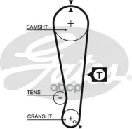 ������ ��� Nissan Bluebird CA20S 84-90 Gates ���. 5105 41098�3/ 4 5105 ����