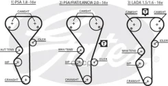 ������ ��� LADA ��� 2110I-2112I 16V Gates ���. 5468XS 40934x1 HSN 5468XS ����
