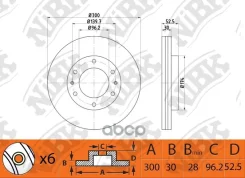 ���� ��������� | ����� ����/��� | Hyundai H-1 Travel (TQ), H-1 Cargo (TQ) NiBK ���. RN1457 NiBK RN1457 ����