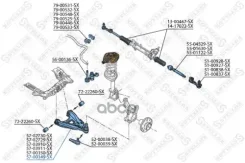 ����� �������� | ���� | Renault Megan all 97 Stellox ���. 5700149SX 5700149SX ����