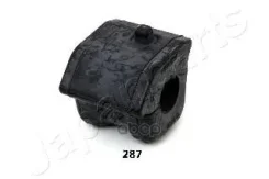 ������ ������������� | ����� ���� | Toyota Auris (NRE15_, ZZE15_, ADE15_, ZRE15_, NDE15_) 1.33 Dual-VVTi Japanparts ���. RU287 RU287 ����