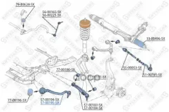 ����� �������� | ���� | BMW E70/E71 07 Stellox ���. 5700195SX 5700195SX ����