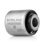 ����/��� | Mobiland ���. 142203520 | 142203520 ����