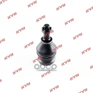 ����� ������� | ����� ����/��� | Subaru Legacy [1990-. ], Forester [2011-. ], Impreza [2011-. ], Legacy [2011-. ], Outback [2010-. ], BAJA [2003-2006...