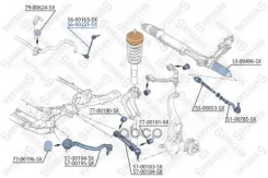 ���� ������������� ��������� | ���� | BMW X5/X6 07 Stellox ���. 5600221SX Stellox 5600221SX ����