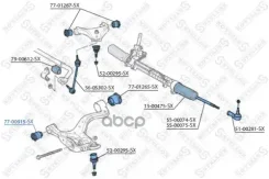 ����������� ������ Land Rover | ����� ����/��� | LAND Rover Discovery IV 5.0 V8 4x4 0918/ LAND Rover Discovery III 2.7 TD 4x4 0709/ LAND Rover Discove...