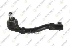 ���������� ������� ���� LH | ��� | Teknorot ���. R602 R602 ����