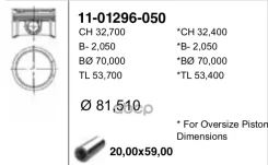������� ��� ��� ����� Audi. VW 1.8T 20V AEB =81 1.5x1.75x2 +0.5 95 Yenmak ���. 1101296050 1101296050 ����