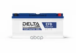 Delta