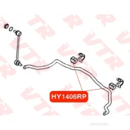 �������������� ������ ������������� �������� ����� VTR HY1406RP VTR HY1406RP HY1406RP ����