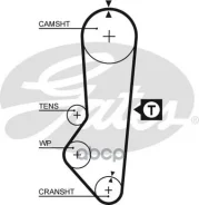 ������ ��� FORD Escord 1.4, 1.6 90-, Sierra 1.6 87-93 Gates ���. 5357XS 58097x21.6 HSN Gates 5357XS ����