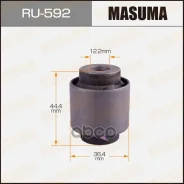 ����������� �������� ������� ����������� ������ ������ �������� (MZ) Masuma ���. RU592 RU592 ����