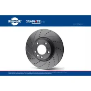 ���� ��������� ���������� � ������� ����������� � Rotinger RT21535GLT5 RT21535GLT5 ����