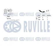 �������� ������������� ����� Renault Grand Scenic II Ruville 570081 570081 ����
