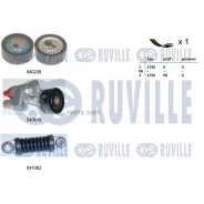 �������� ������������� ����� Citroen Berlingo Ruville 570150 570150 ����