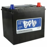 Topla