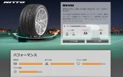 Nitto Invo