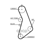 ������ ��� AUDI: A3 (20032008) 1.6FSI, 1.6I/A3 (962003) 1.6I/A4 (20002004) 1.6I, 2.0I/A4 (20042008) 1.6I, 2.0I/A4 (9498) 1.6I/A4 (992001) 1.6I/A4 Cabr...