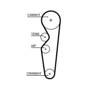 ������ ��� Gates 5665XS 5665XS ����