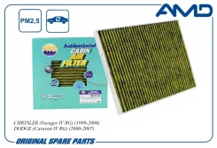 ������ �������� (����������������� / ��������) Chrysler Voyager/Grand Voyager (RG) 01 AMD Amdfc877A AMDFC877A ����