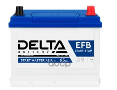 Delta