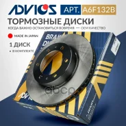 ���� ��������� �������� (TY) Advics ���. A6F132B A6F132B ����