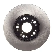 ���� ��������� �������� (TY) Avantech ���. BR0124S BR0124S ����