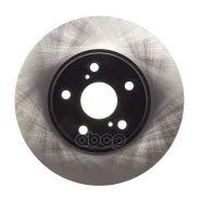 ���� ��������� �������� (TY) Avantech ���. BR0167S BR0167S ����