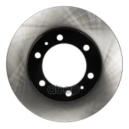 ���� ��������� �������� (TY) Avantech ���. BR0176S BR0176S ����