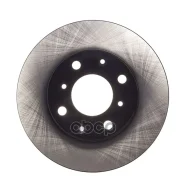 ���� ��������� �������� (HO) Avantech ���. BR0195S BR0195S ����