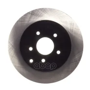 ���� ��������� ������ (NS) Avantech ���. BR0218S BR0218S ����