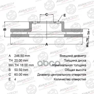���� ��������� �������� (SZ) Avantech ���. BR0706S BR0706S ����