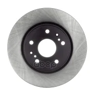 ���� ��������� �������� (SZ) Avantech ���. BR0714S BR0714S ����