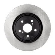 ���� ��������� �������� (TY) Avantech ���. BR3066S BR3066S ����