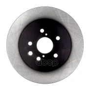 ���� ��������� ������ (TY) Avantech ���. BR3080S BR3080S ����
