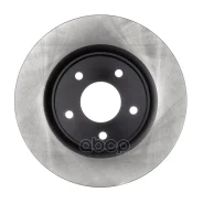 ���� ��������� �������� (NS) Avantech ���. BR3053S BR3053S ����