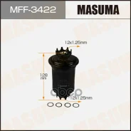 ������ ��������� (MC) Masuma ���. MFF3422 MFF3422 ����