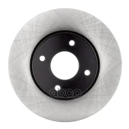 ���� ��������� �������� (NS) Avantech ���. BR3052S BR3052S ����