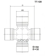 ���������� ������� (TY) TOYO ���. TT120 TT120 ����