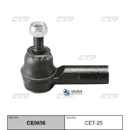 ���������� ������� ���� CTR CTR CET25 CET25 ����