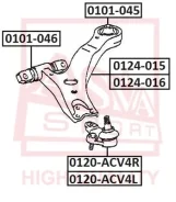 ����������� ������� ������ �������� | ����� ����/��� | ASVA 0101046 0101046 ����