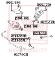 ����������� ������ �������� | ��� ����/��� | ASVA 0201199 0201199 ����