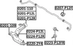 ����������� ������ �������� ������ | ����� ���� | ASVA 0201P12R 0201P12R ����