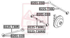 ���� �������� ���������� | ��� ���� | ASVA 0225T30RR 0225T30RR ����