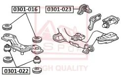 ������� ������������� | ��� ����/��� | ASVA 0301023 0301023 ����