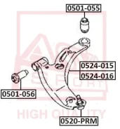 ����� ������� ��������� ������ | ����� ����/��� | ASVA 0520PRM 0520PRM ����
